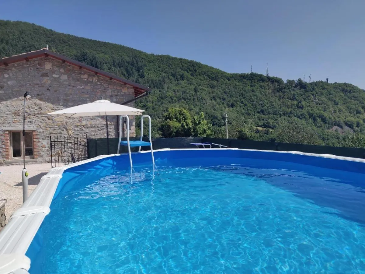Agriturismo La Vecchia Scuola Villa Sassorosso 0*,